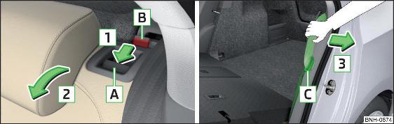 Ribaltamento in avanti dello schienale / predisposizione della cintura di sicurezza