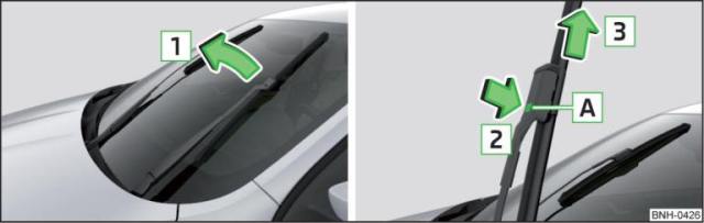 Fig. 256 Spazzola tergicristallo per parabrezza