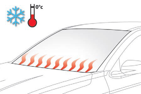 Base del parabrezza riscaldata