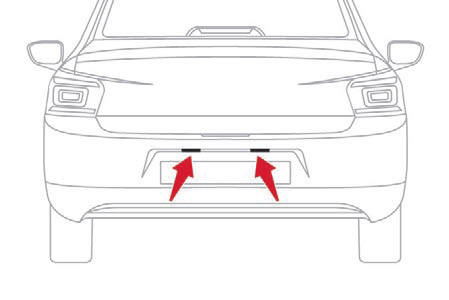 Illuminazioni della targa