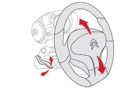 Regolazione del volante 