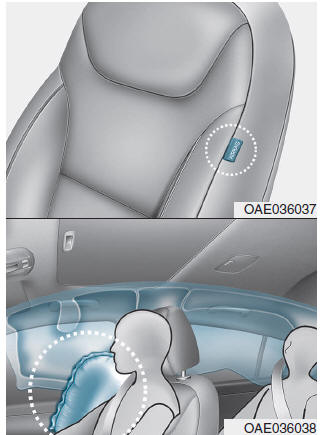 Airbag laterali (se in dotazione)