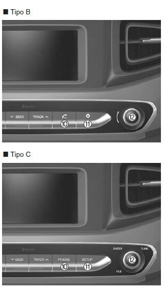 Caratteristiche del Vostro Audio