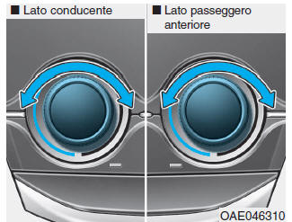 Comando temperatura