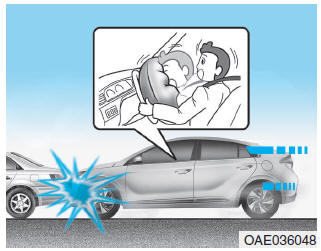 Condizioni di gonfiamento dell'airbag