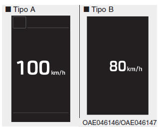 Tachimetro digitale