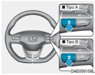 Controllo distanza da veicolo a veicolo con Cruise Control intelligente