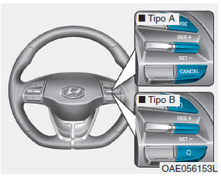 Cruise control (se in dotazione)