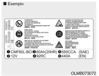 Etichetta capacità batteria