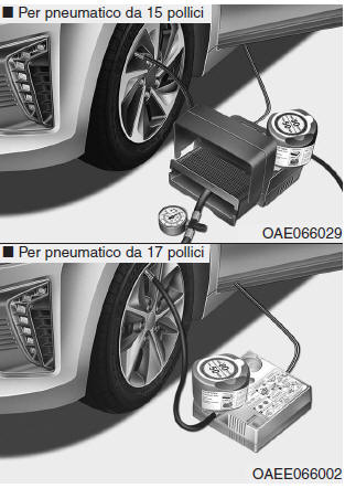 Con kit di riparazione pneumatico (TMK)