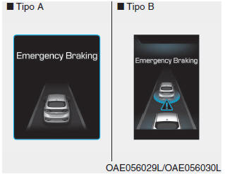 Frenata emerg. (3ª segnalazione)