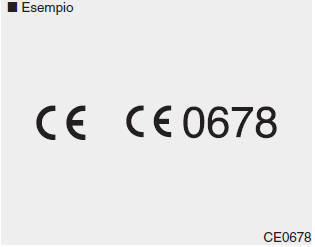 Dichiarazione di conformità