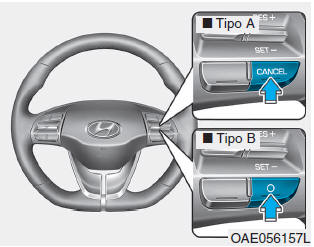 Per accelerare momentaneamente con Cruise Control attivato