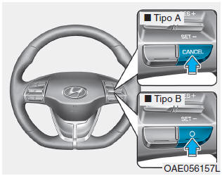 Il Cruise Control intelligente verrà temporaneamente annullato quando: