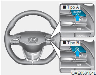 Per disattivare il Cruise Control