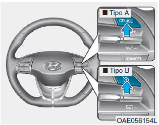 Per impostare la velocità tramite Cruise Control