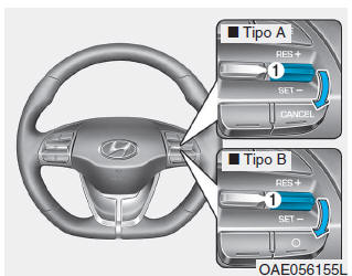 Per impostare la velocità tramite Cruise Control