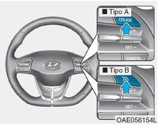 Controllo velocità con Cruise Control intelligente