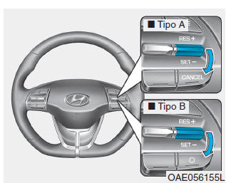 Controllo velocità con Cruise Control intelligente