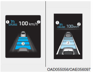 Sistema cruise control intelligente (se in dotazione)