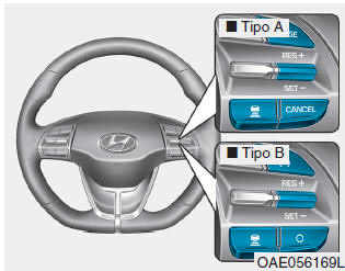 Interruttore cruise control intelligente