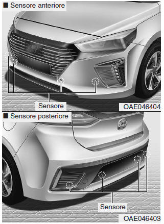 Sistema di assistenza parcheggio (se in dotazione)