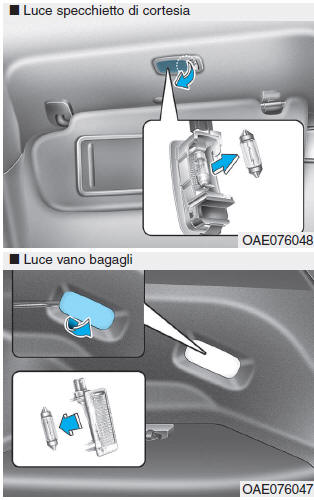 Sostituzione lampadina luce interna