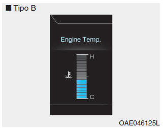 Temperatura del liquido di raffreddamento del motore