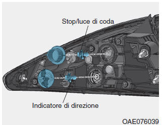 Luce stop/di coda e Indicatore di direzione