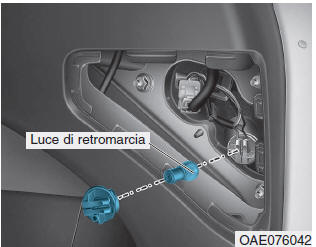 Luce di coda e luce di retromarcia