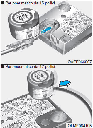 Con kit di riparazione pneumatico (TMK)