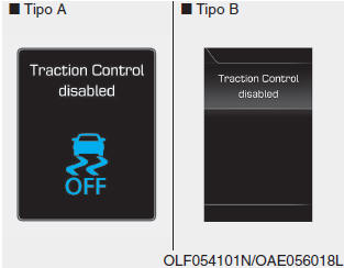 Condizione di disattivazione ESC