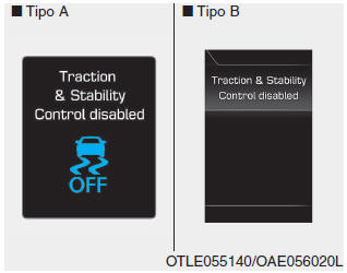 Condizione di disattivazione ESC