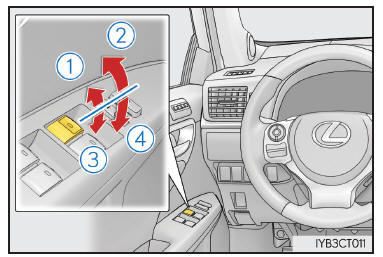 Procedure di apertura e chiusura