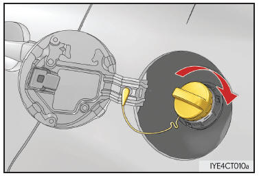 Chiusura del tappo serbatoio carburante