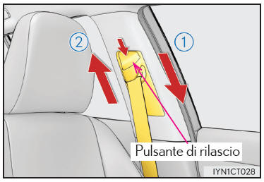 Regolazione dell'altezza dell'ancoraggio della cintura diagonale (sedili anteriori)