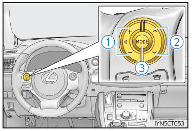 Comandi audio al volante