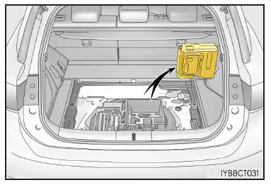 Estrazione del kit di riparazione di emergenza per foratura