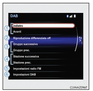 Funzionamento della schermata del menu audio