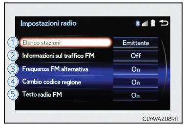 Impostazioni audio