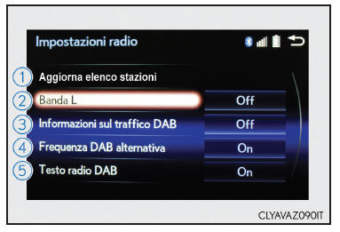 Impostazioni audio