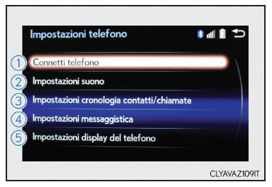 Impostazioni del telefono Bluetooth