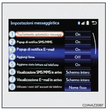 Impostazioni messaggi