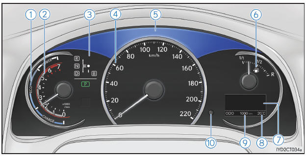 Veicoli con display monocromatico