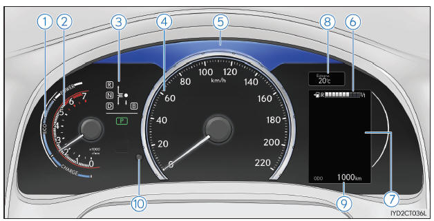 Veicoli con display a colori