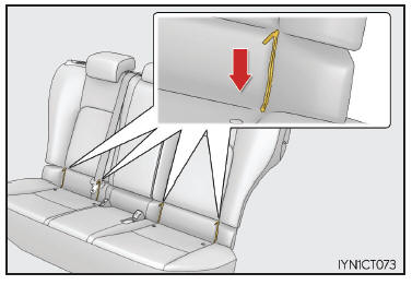 Installazione con ancoraggio rigido ISOFIX (sistema di sicurezza per bambini ISOFIX)