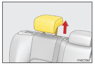 Installazione con ancoraggio rigido ISOFIX (sistema di sicurezza per bambini ISOFIX)