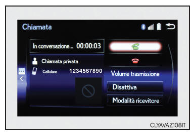 Mentre si parla al telefono