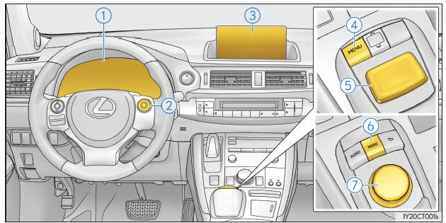 Monitoraggio energetico/ schermata del consumo carburante