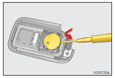 Pila della chiave elettronica